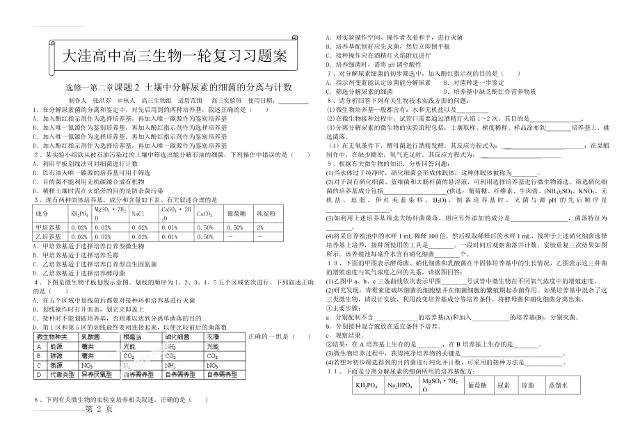 选修一2.2 土壤中分解尿素的细菌的分离与计数习题案(4页).doc_第2页