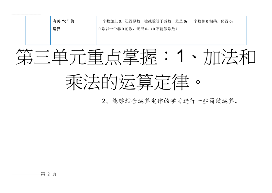 四年级下数学四则运算和运算定律知识点总结(3页).doc_第2页