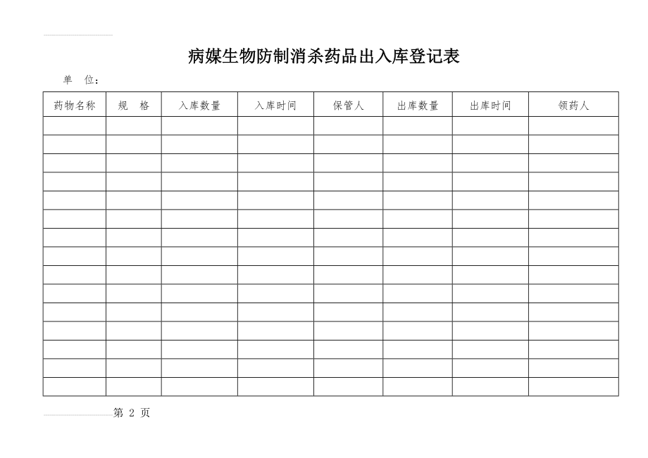 消杀药物 出入库登记表(3页).doc_第2页