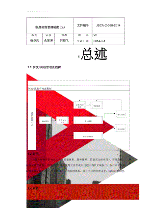 制度流程管理制度(CA)(15页).doc