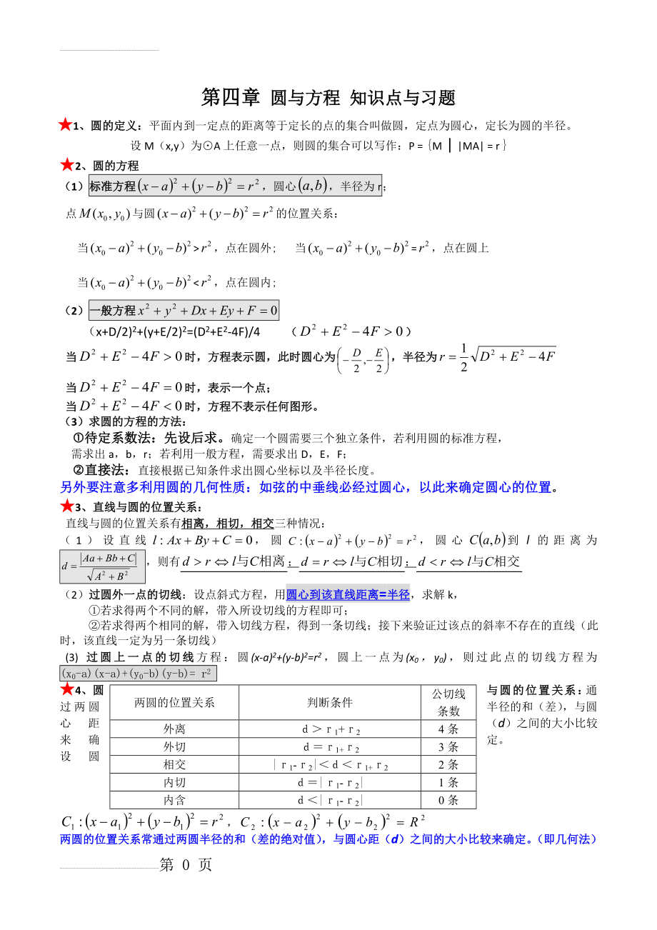 高中数学必修2知识点总结第四章-圆与方程(9页).doc_第2页