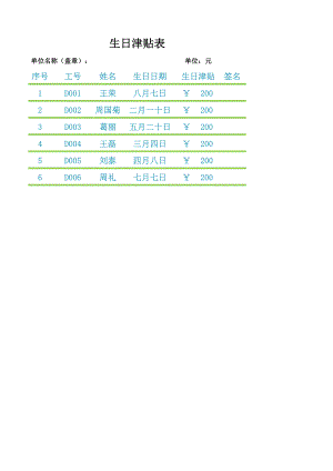 人力资源部HR人事表格生日津贴表.xlsx