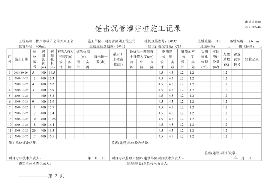 锤击沉管灌注桩施工记录(4页).doc_第2页