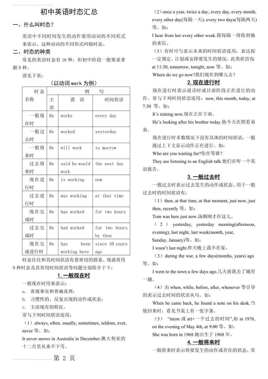 初中英语时态详解(8页).doc_第2页