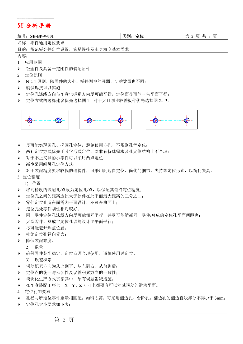 汽车车身零件通用定位要求(5页).doc_第2页