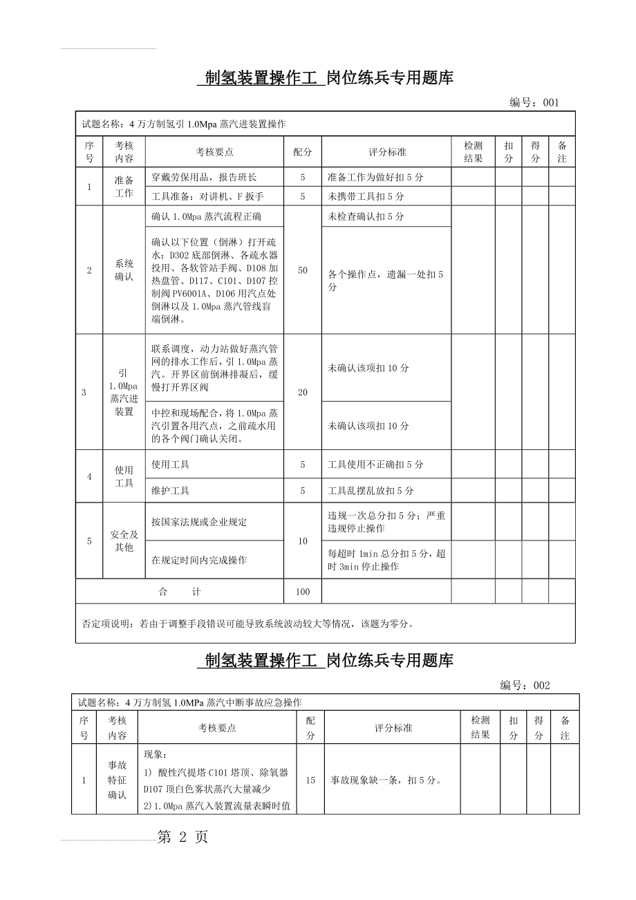 制氢装置岗位练兵专用题库(终稿)(53页).doc_第2页