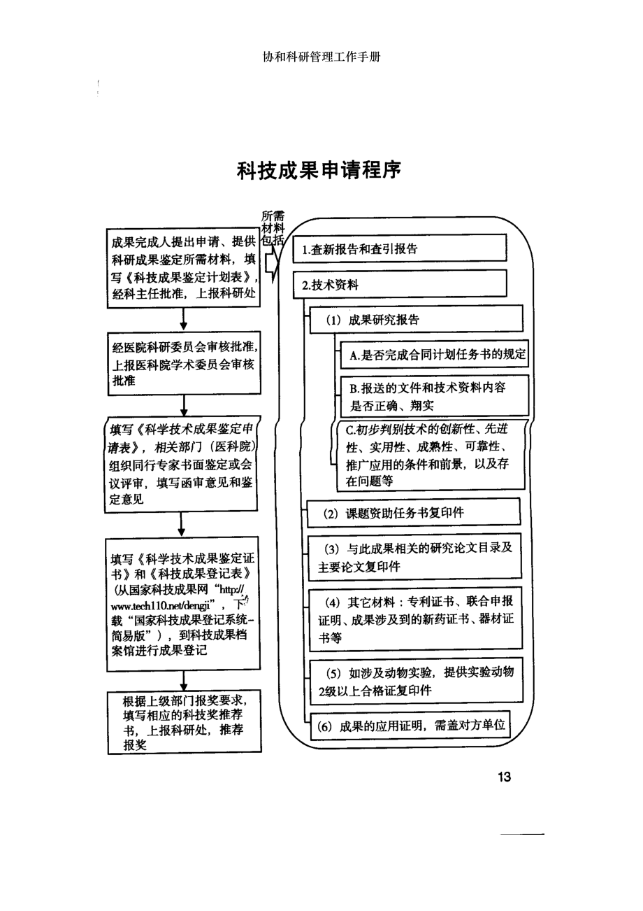 协和科研管理工作手册.doc_第1页