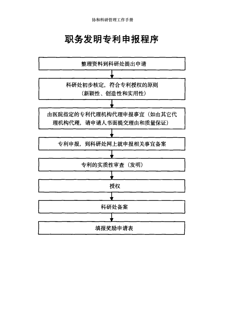 协和科研管理工作手册.doc_第2页