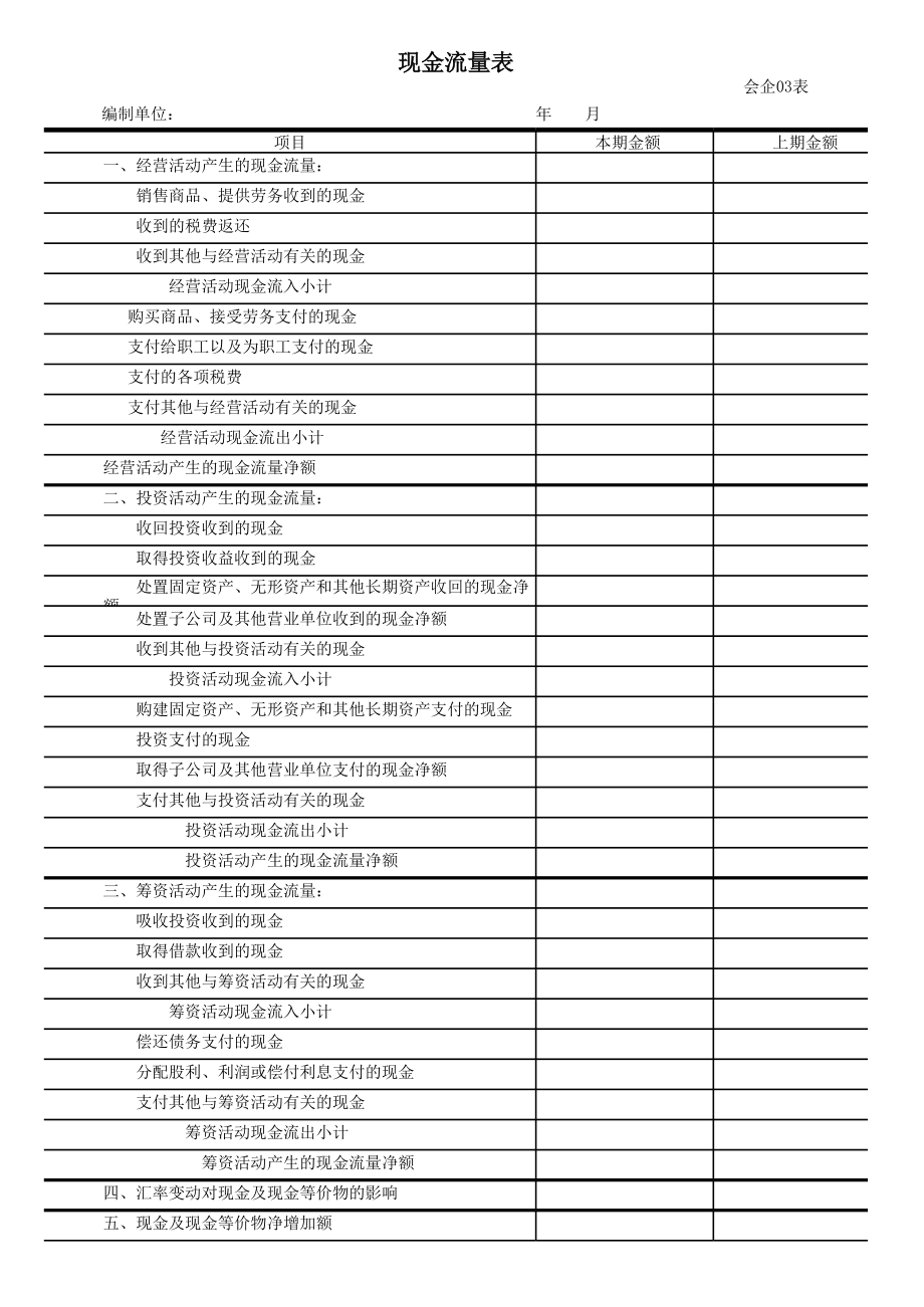 企业财务部现金流量表.xls_第1页