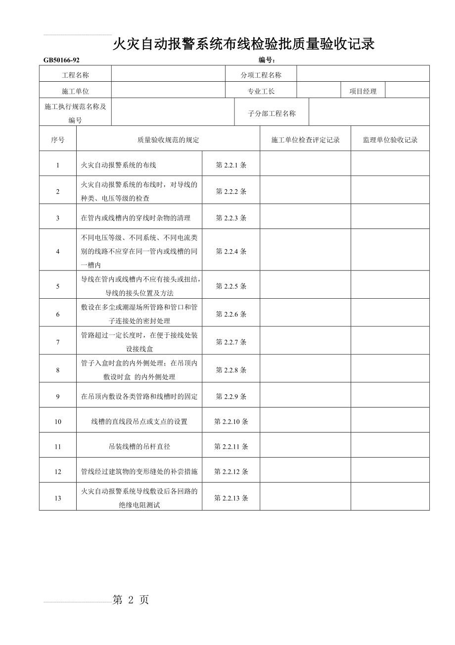 消防检验批验收记录表全解(25页).doc_第2页