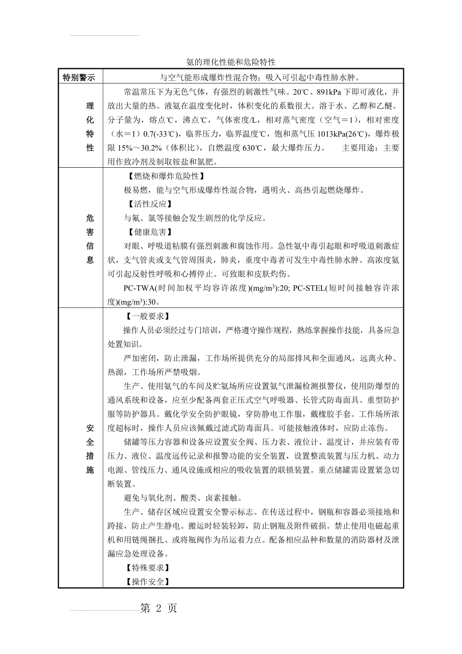 氨的理化性能和危险特性(4页).doc_第2页