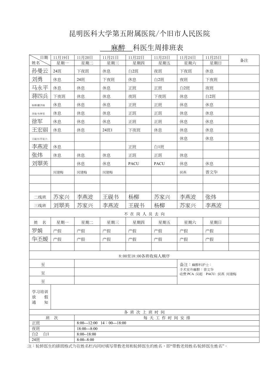 医学专题一医生排班表1.docx_第1页