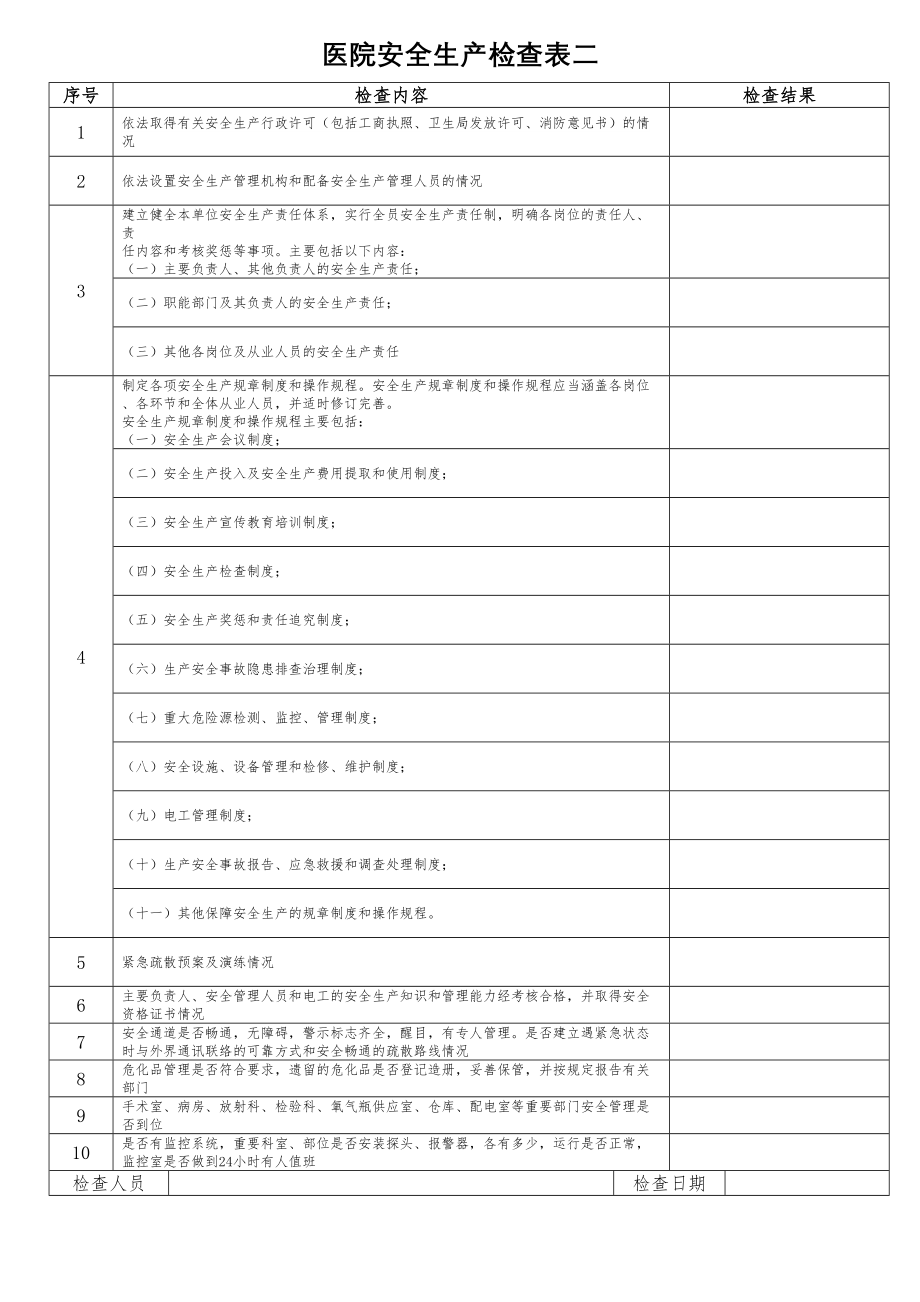 医学专题一医院安全生产检查表二.docx_第1页