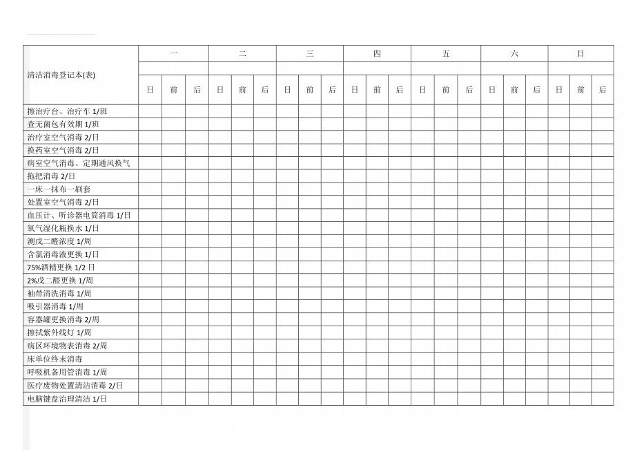 清洁消毒登记本(表)(3页).doc_第1页