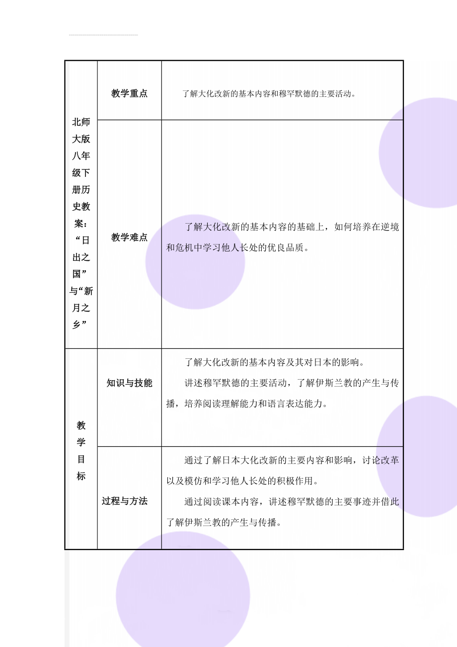 北师大版八年级下册历史教案：“日出之国”与“新月之乡”(5页).doc_第1页