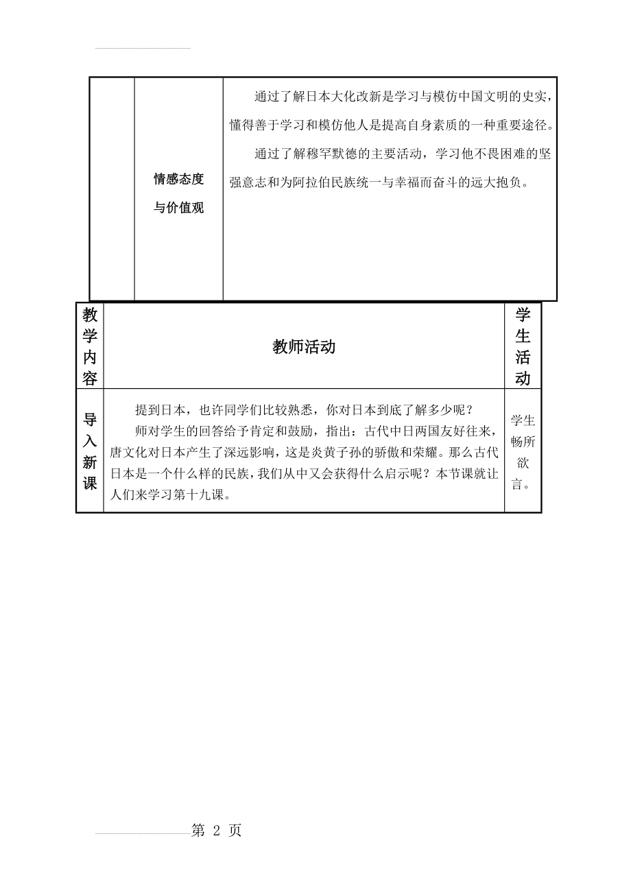 北师大版八年级下册历史教案：“日出之国”与“新月之乡”(5页).doc_第2页