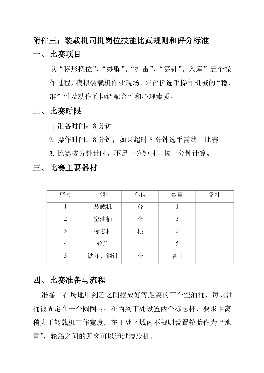 装载机司机岗位技能比武大赛方案.doc_第1页