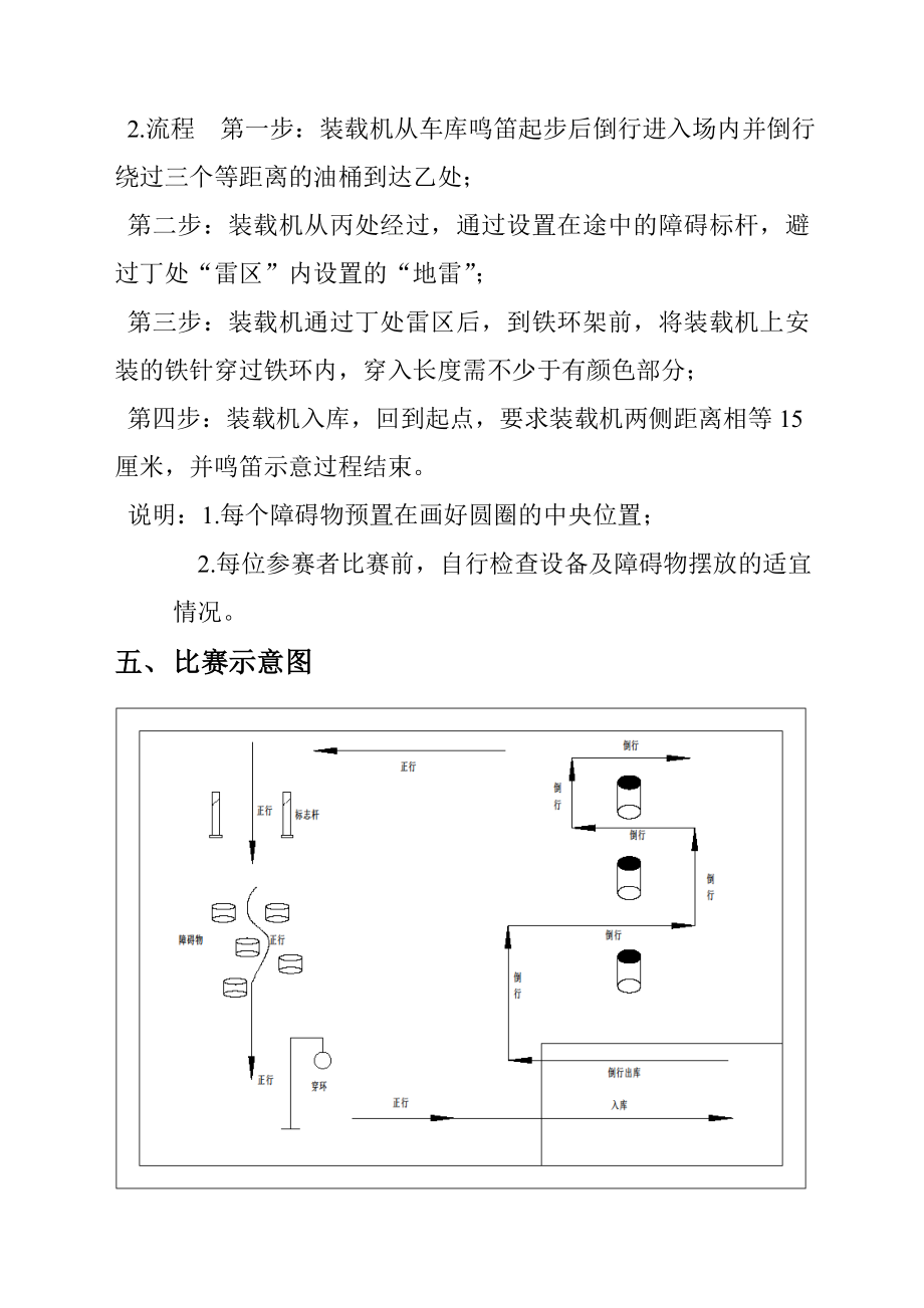 装载机司机岗位技能比武大赛方案.doc_第2页