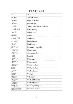 医学专题一医院中英文对照表-2.docx