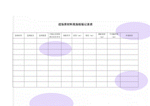 进场原材料现场检验记录表(9页).doc