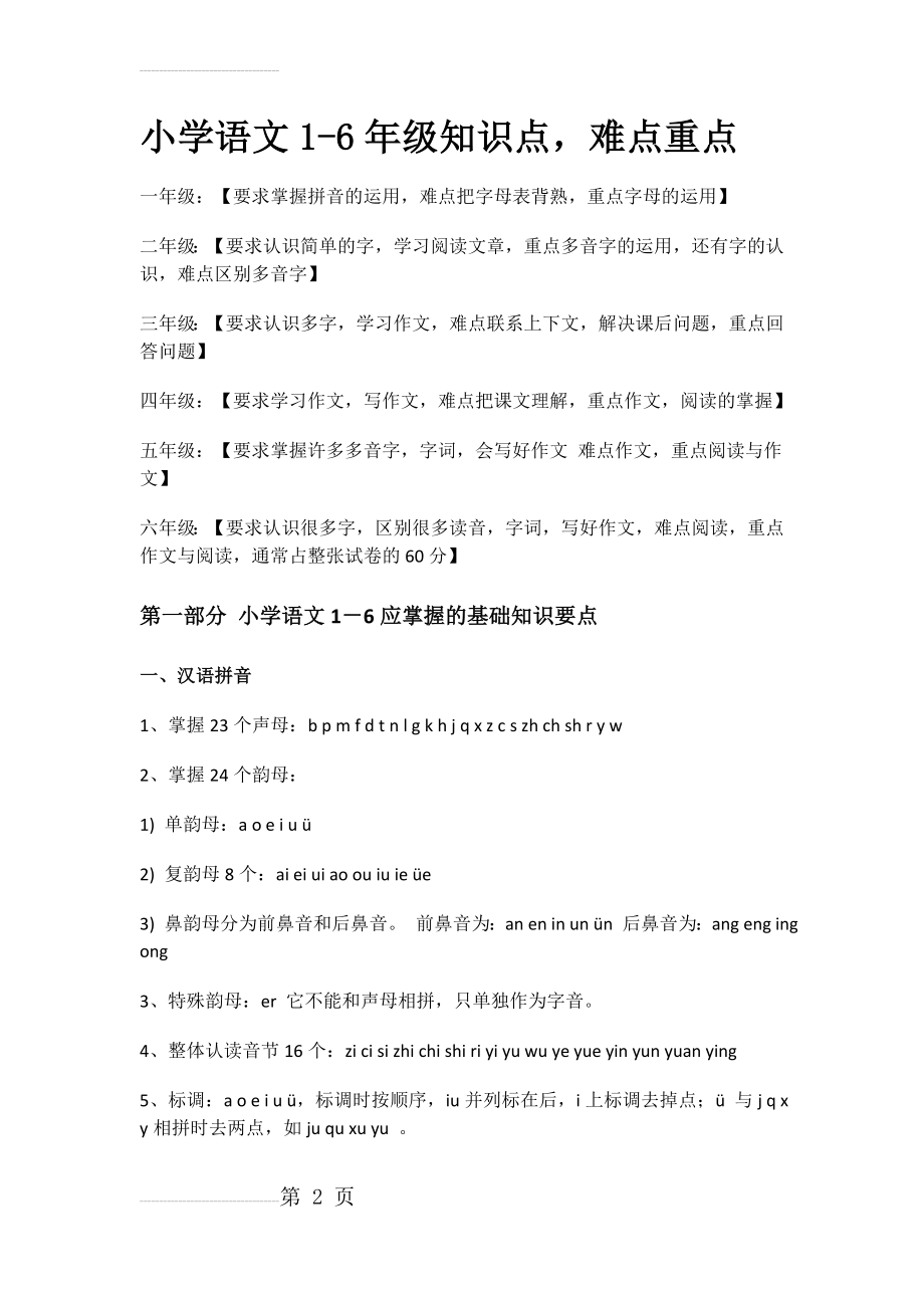 小学语文1至6年级总复习,重点难点(19页).doc_第2页