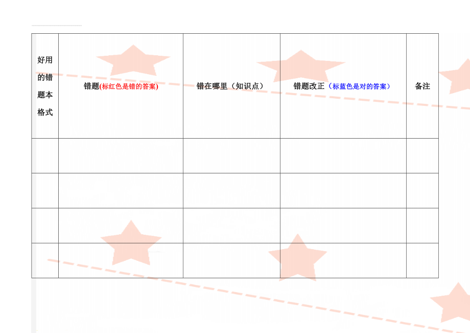 好用的错题本格式(5页).doc_第1页