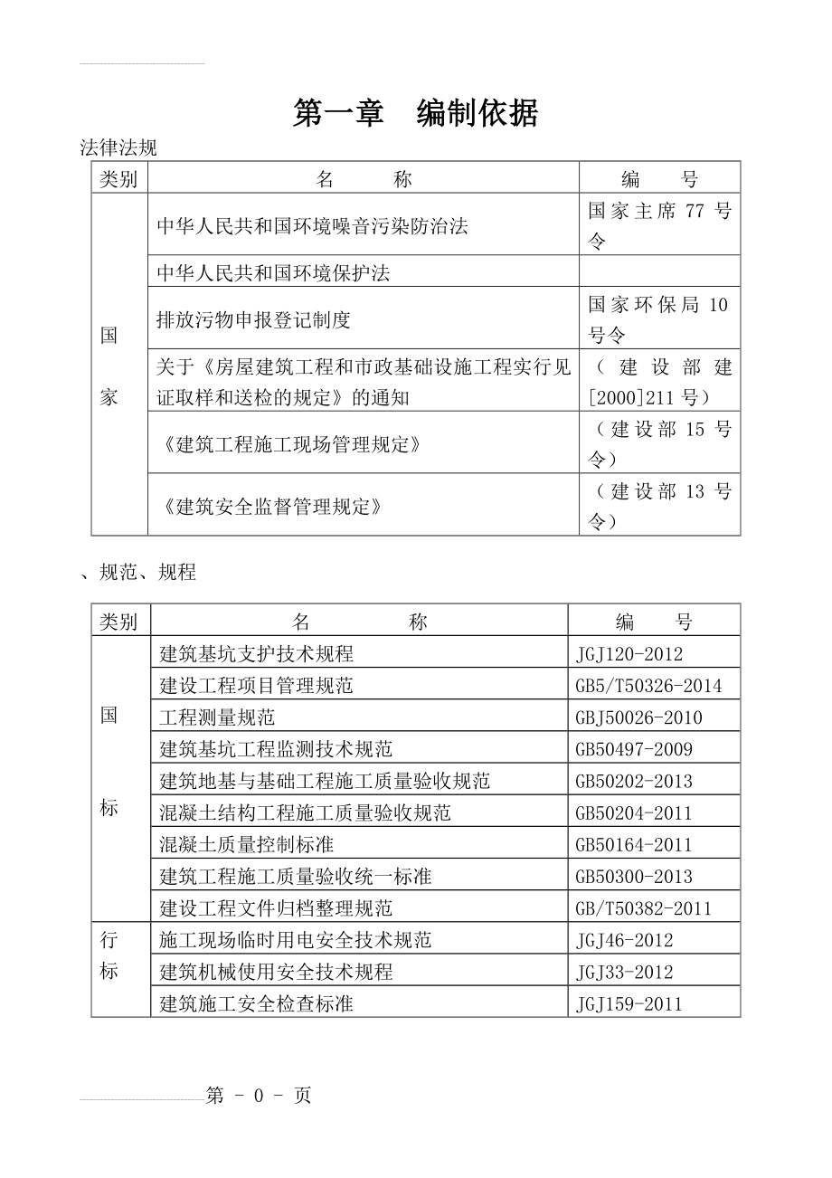 浆砌片石施工方案(51页).doc_第2页