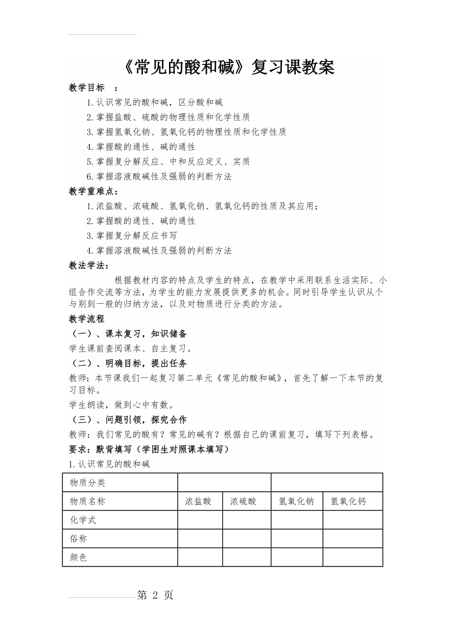 常见的酸和碱复习课教案(5页).doc_第2页