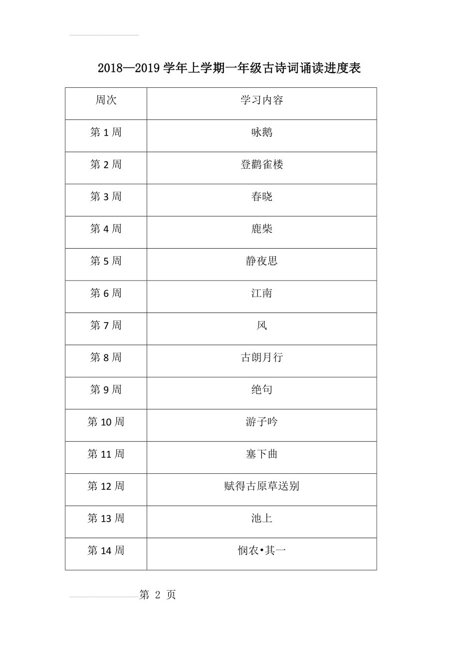 小学一年级古诗词诵读(16页).doc_第2页