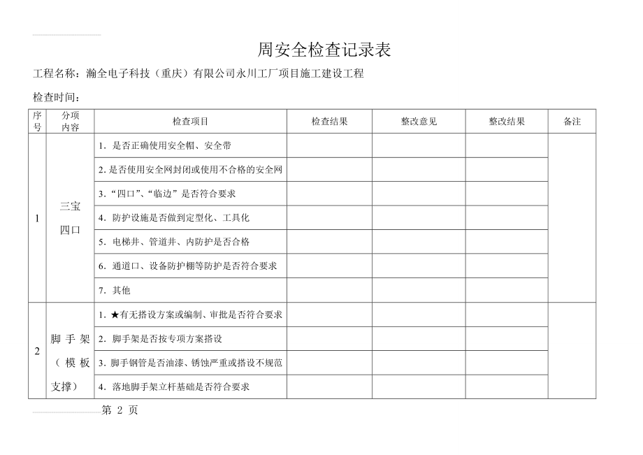 每周安全检查记录表(7页).doc_第2页