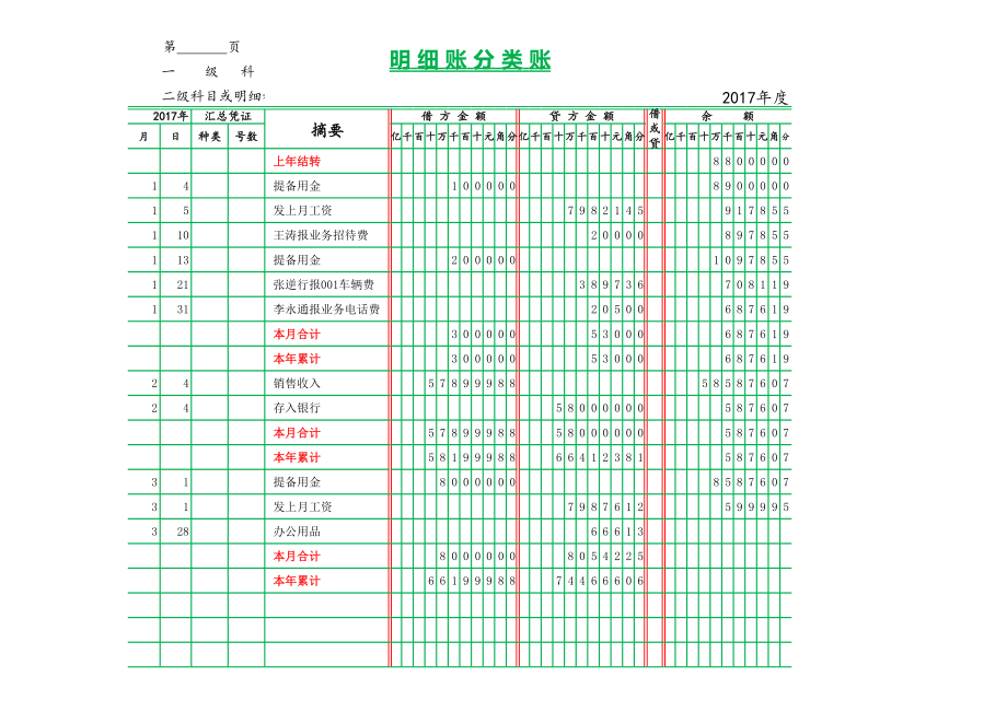 财务日常表格精选00明细账.xls_第1页