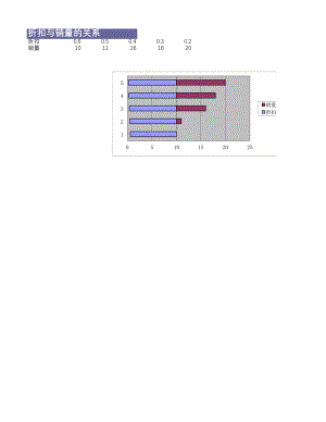 Excel表格模板可视化表格编号 (291).xlsx