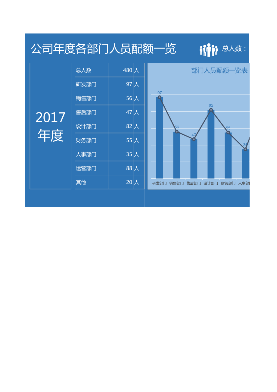 Excel表格模板可视化表格编号 (137).xlsx_第1页