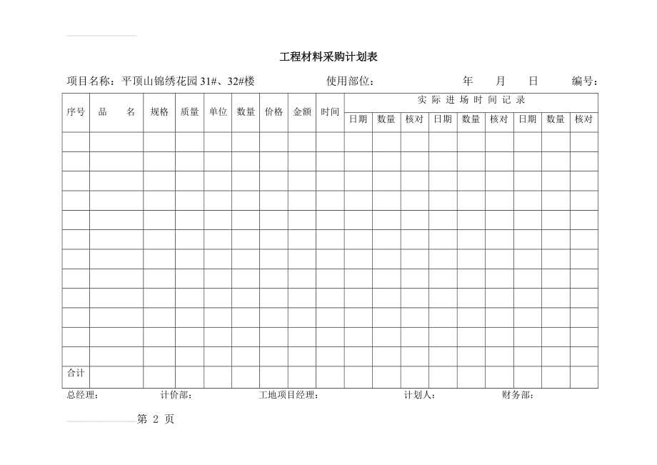 工程材料采购计划表(3页).doc_第2页