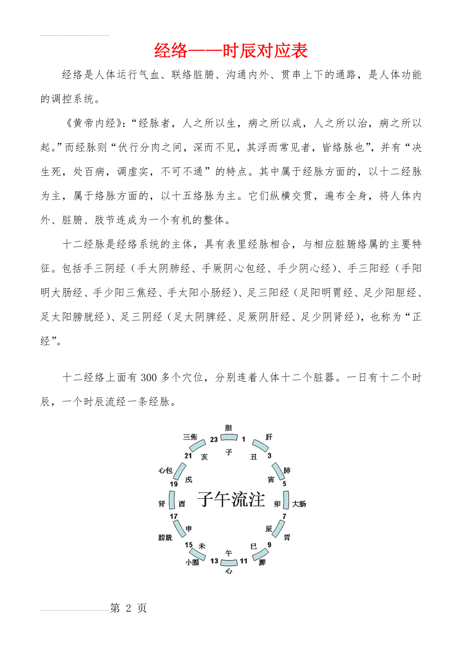 经络—时辰对应表(9页).doc_第2页