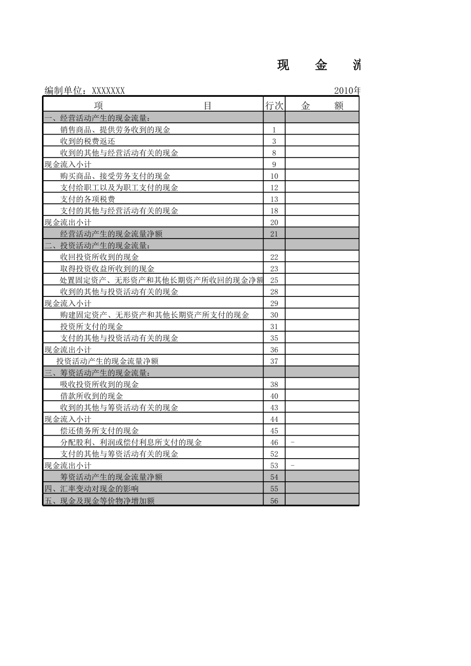 企业财务部空白现金流量表.xls_第1页