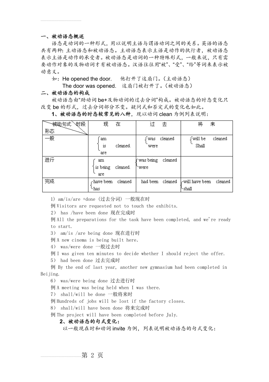 初中被动语态及练习题(9页).doc_第2页