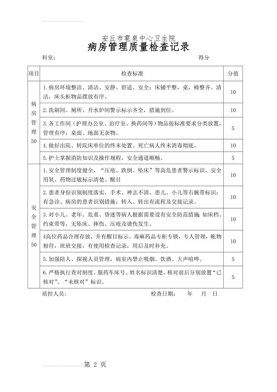 病房管理质量检查记录(2页).doc_第2页