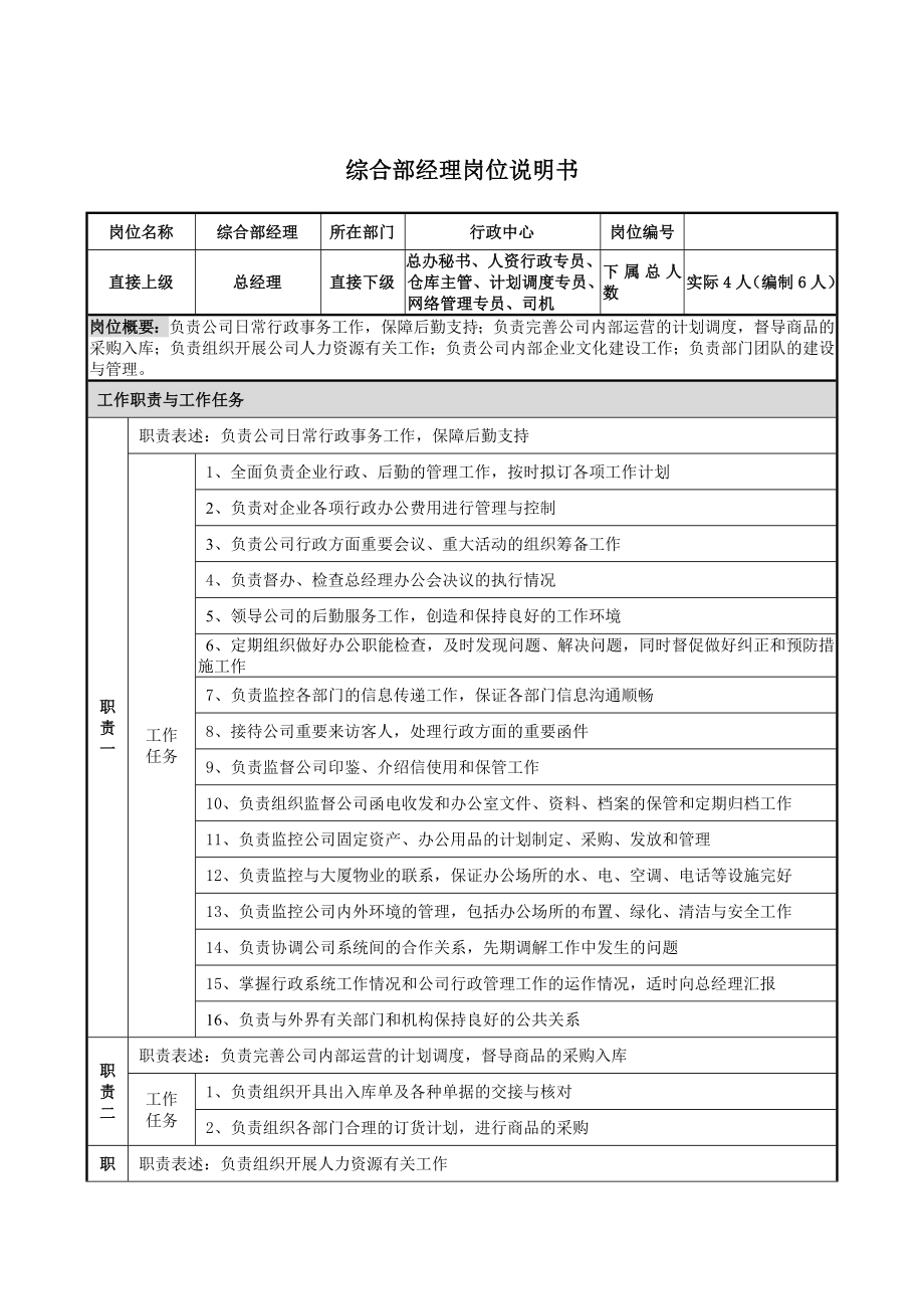 行政总监岗位说明书.doc_第1页