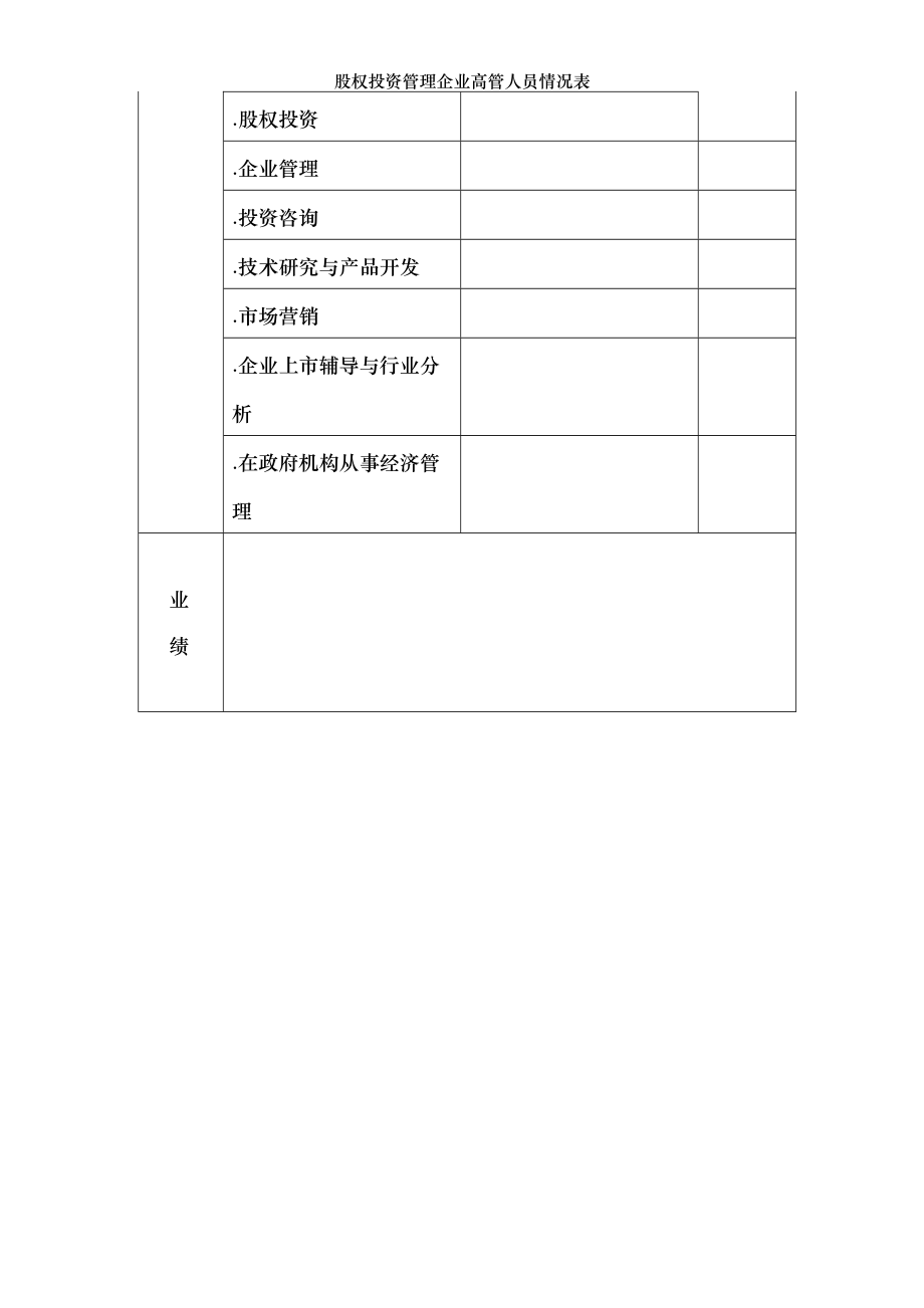 股权投资管理企业高管人员情况表.doc_第2页