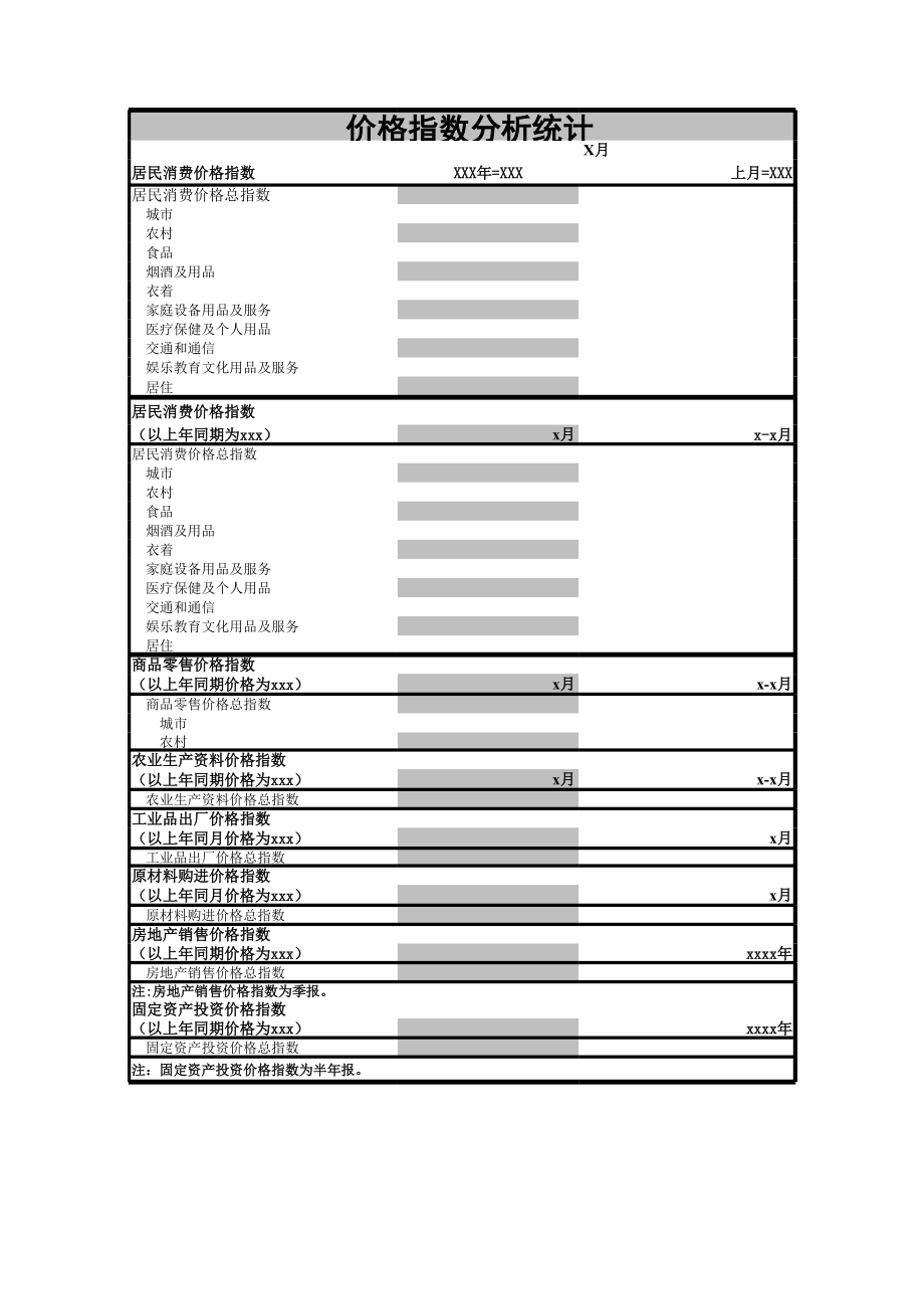 居民消费价格指数分析统计.xls_第1页