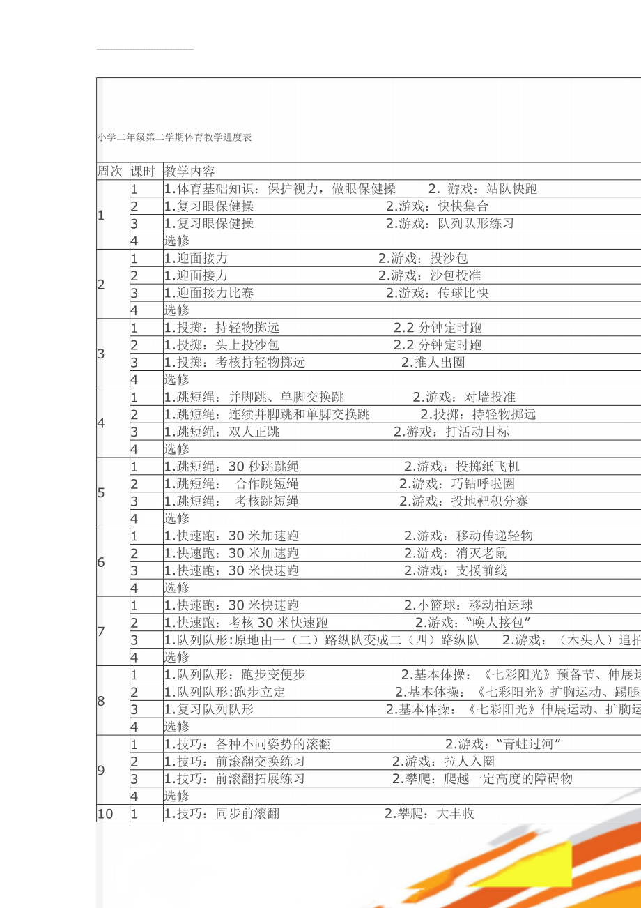 小学二年级第二学期体育教学进度表(3页).doc_第1页