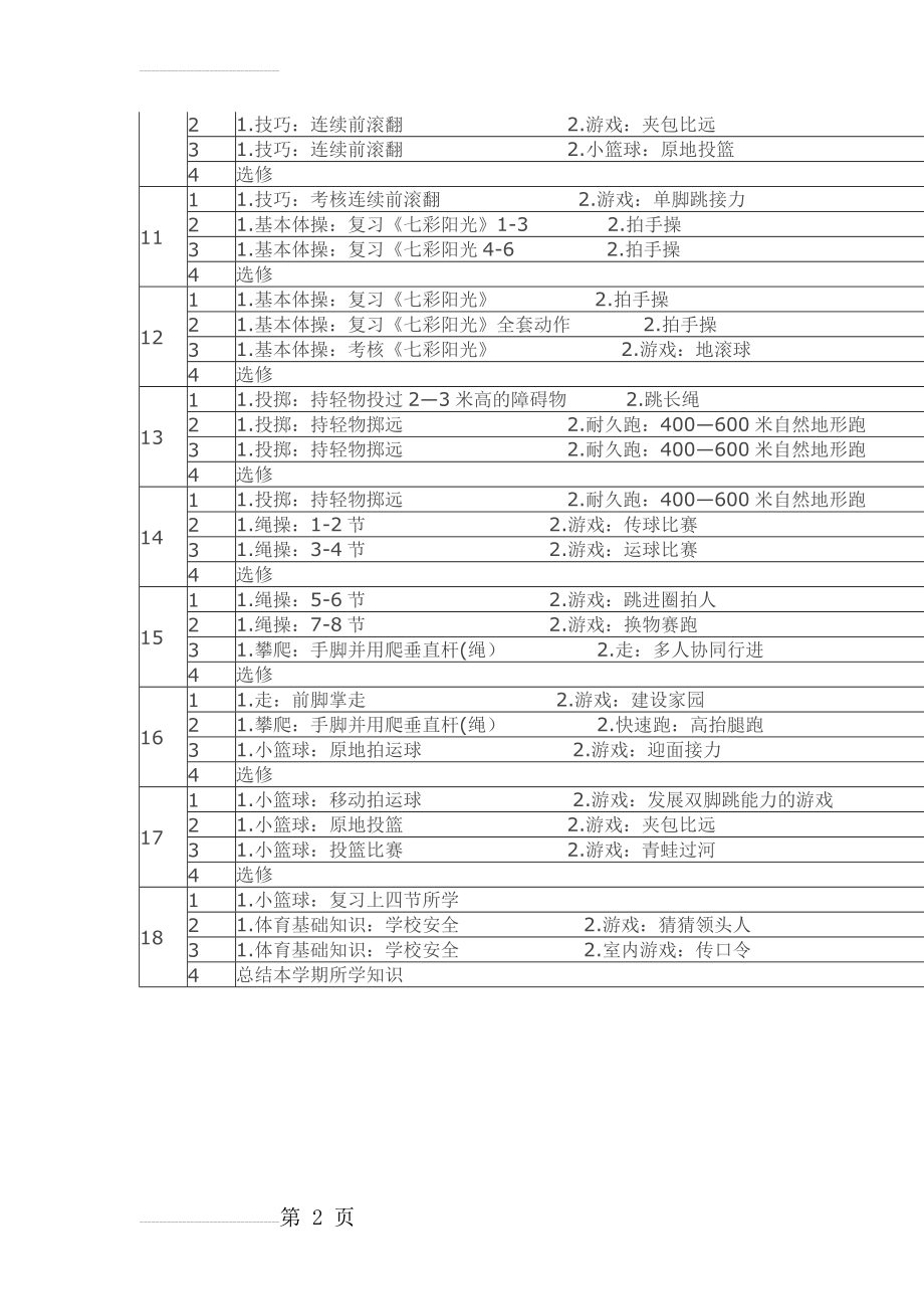 小学二年级第二学期体育教学进度表(3页).doc_第2页