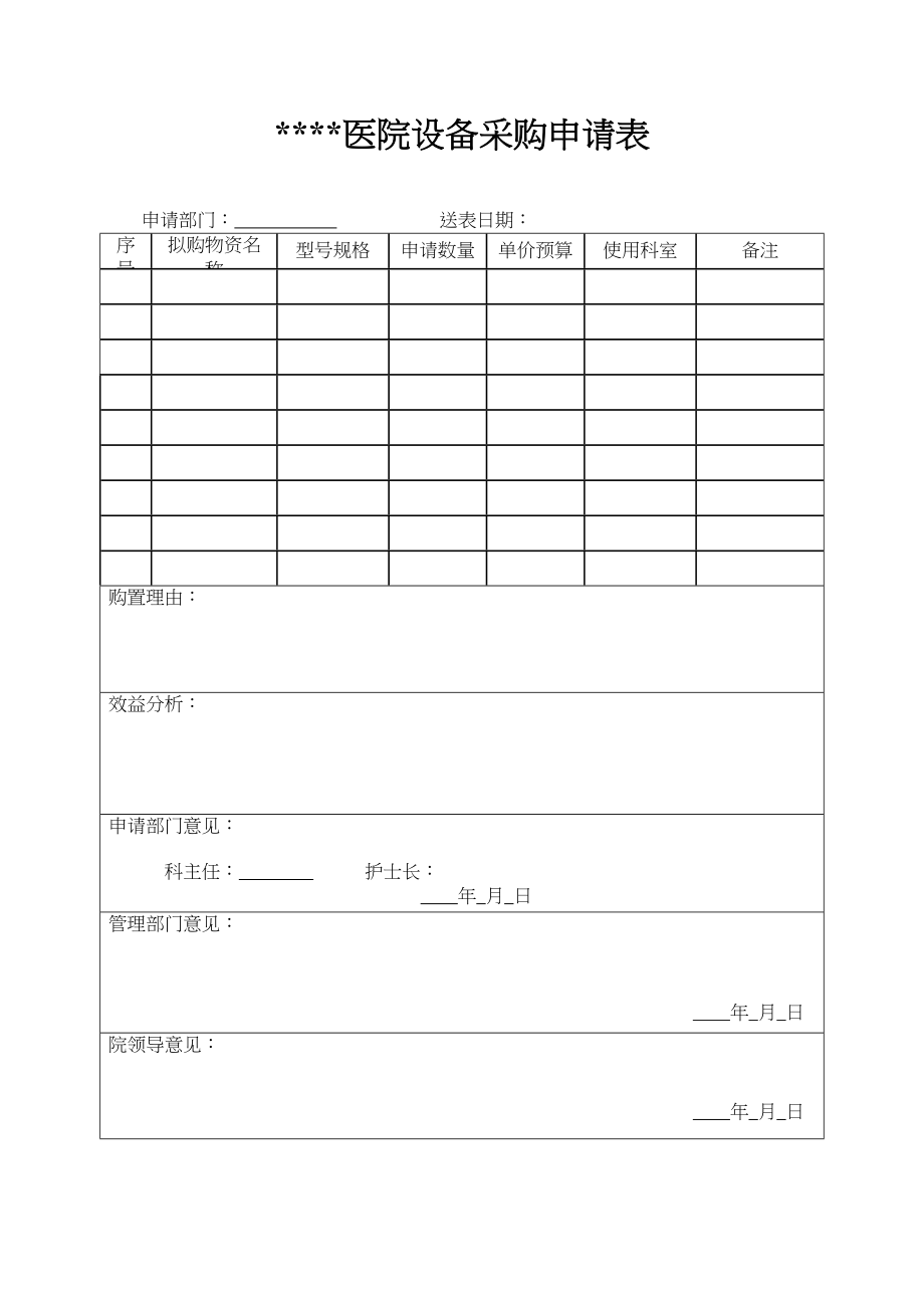 医学专题一医院设备采购或报废申请表.docx_第1页