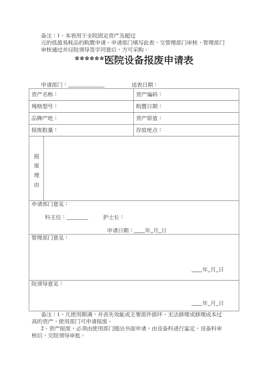 医学专题一医院设备采购或报废申请表.docx_第2页