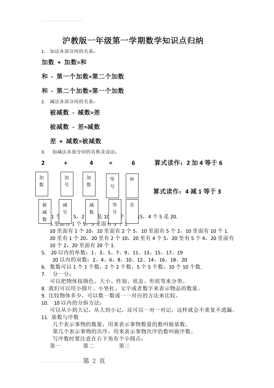 沪教版一年级第一学期数学知识点(4页).doc_第2页