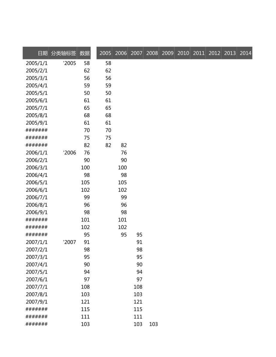 Excel表格模板可视化表格编号 (113).xlsx_第1页