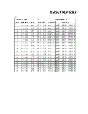 人力资源部HR人事表格企业员工健康检查汇总表.xlsx