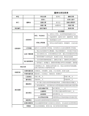 高管及科室办岗位职责.xlsx