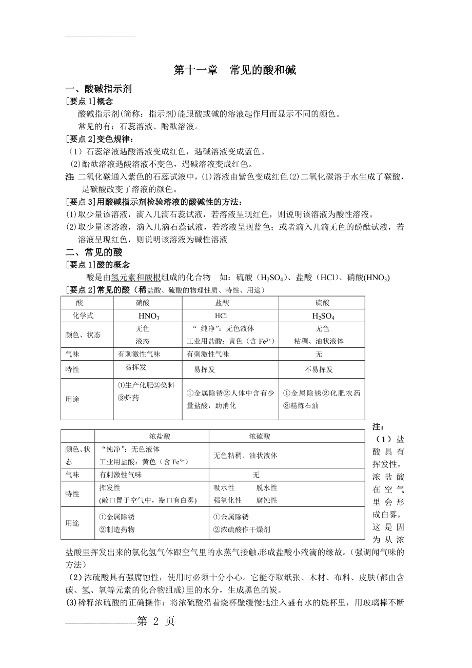 常见的酸和碱 知识点(8页).doc_第2页